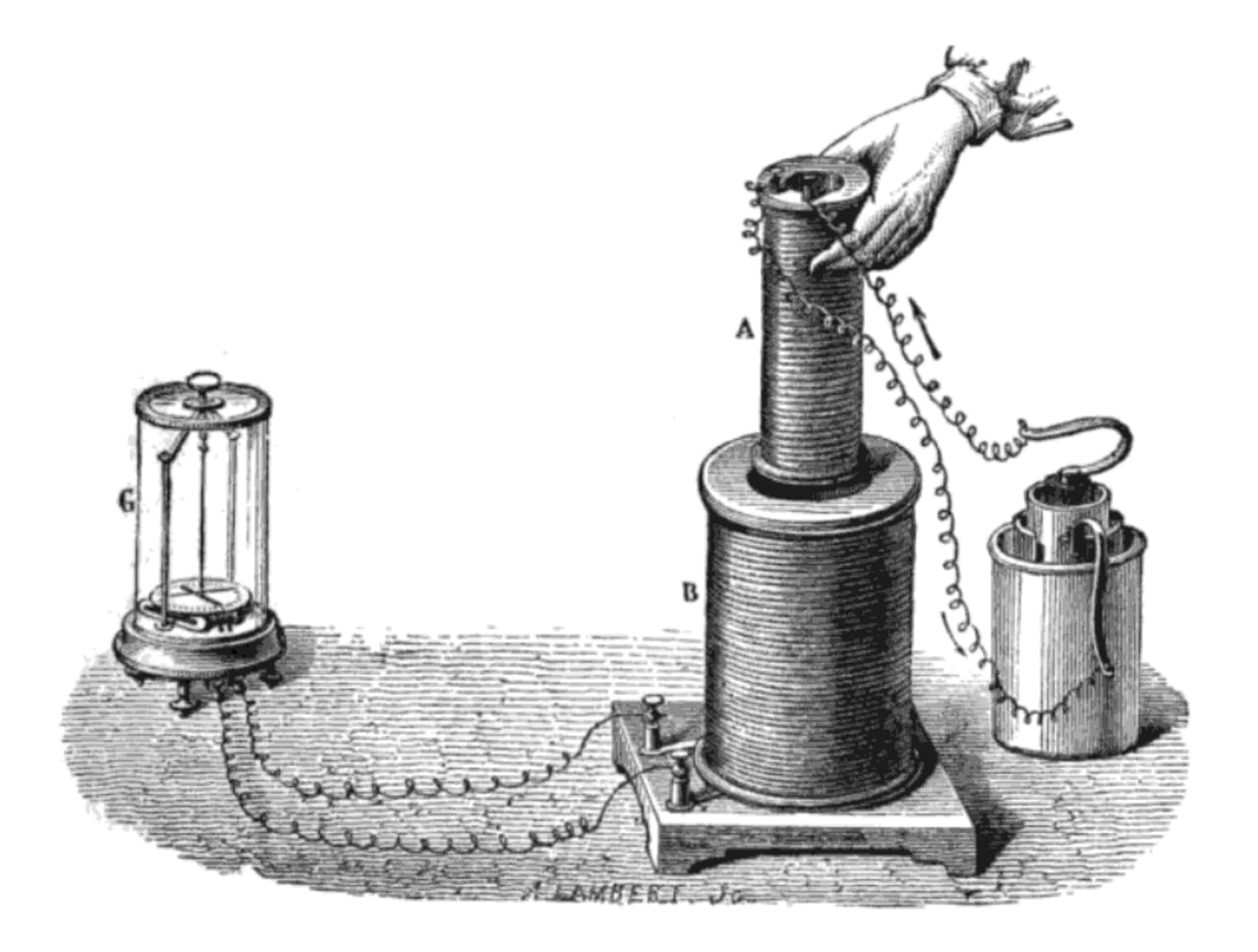 Faraday's iron induction ring with two coils, the 1831 experiment