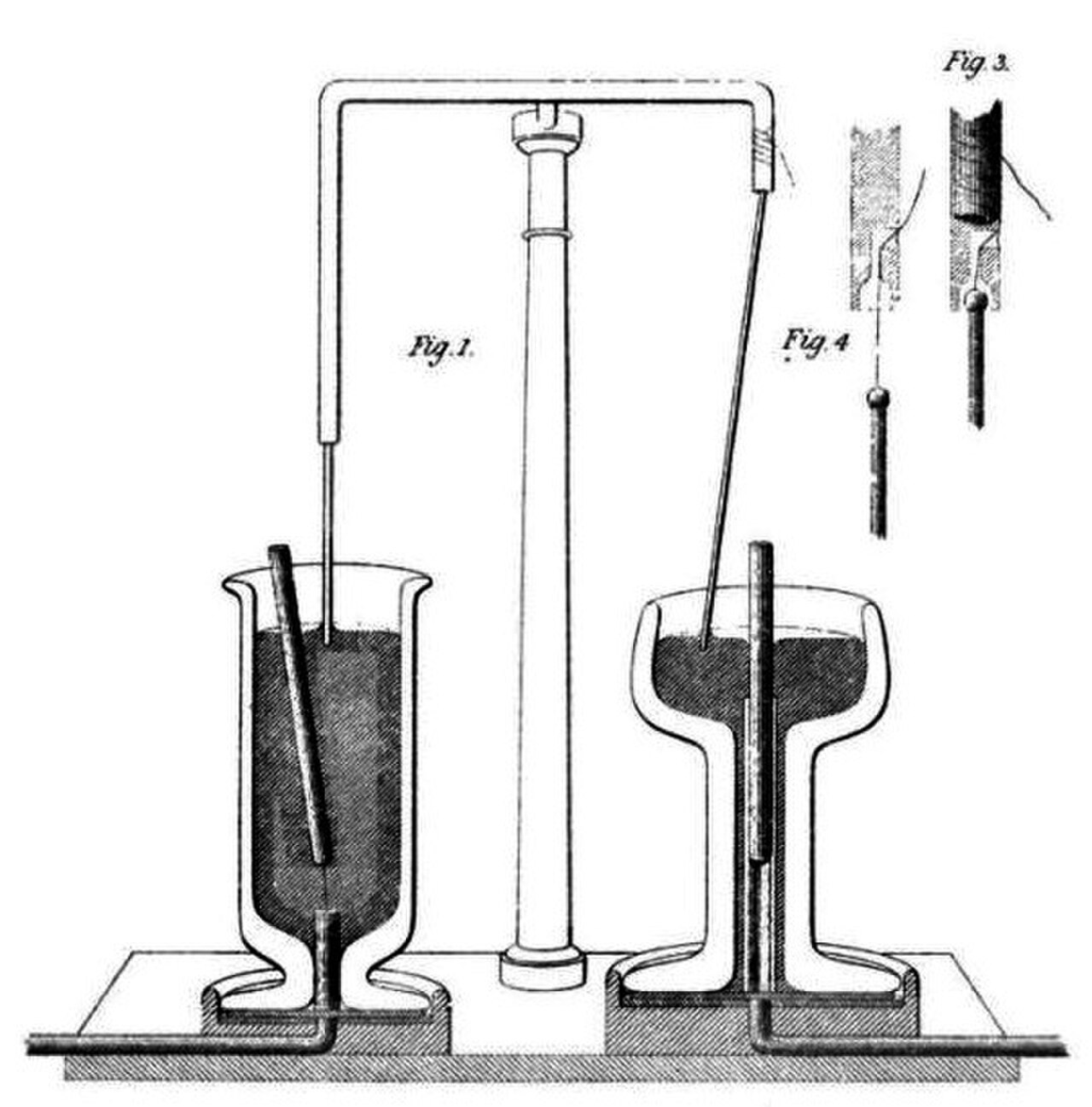 Faraday's electromagnetic rotation apparatus of 1821