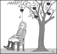 Isaac Newton