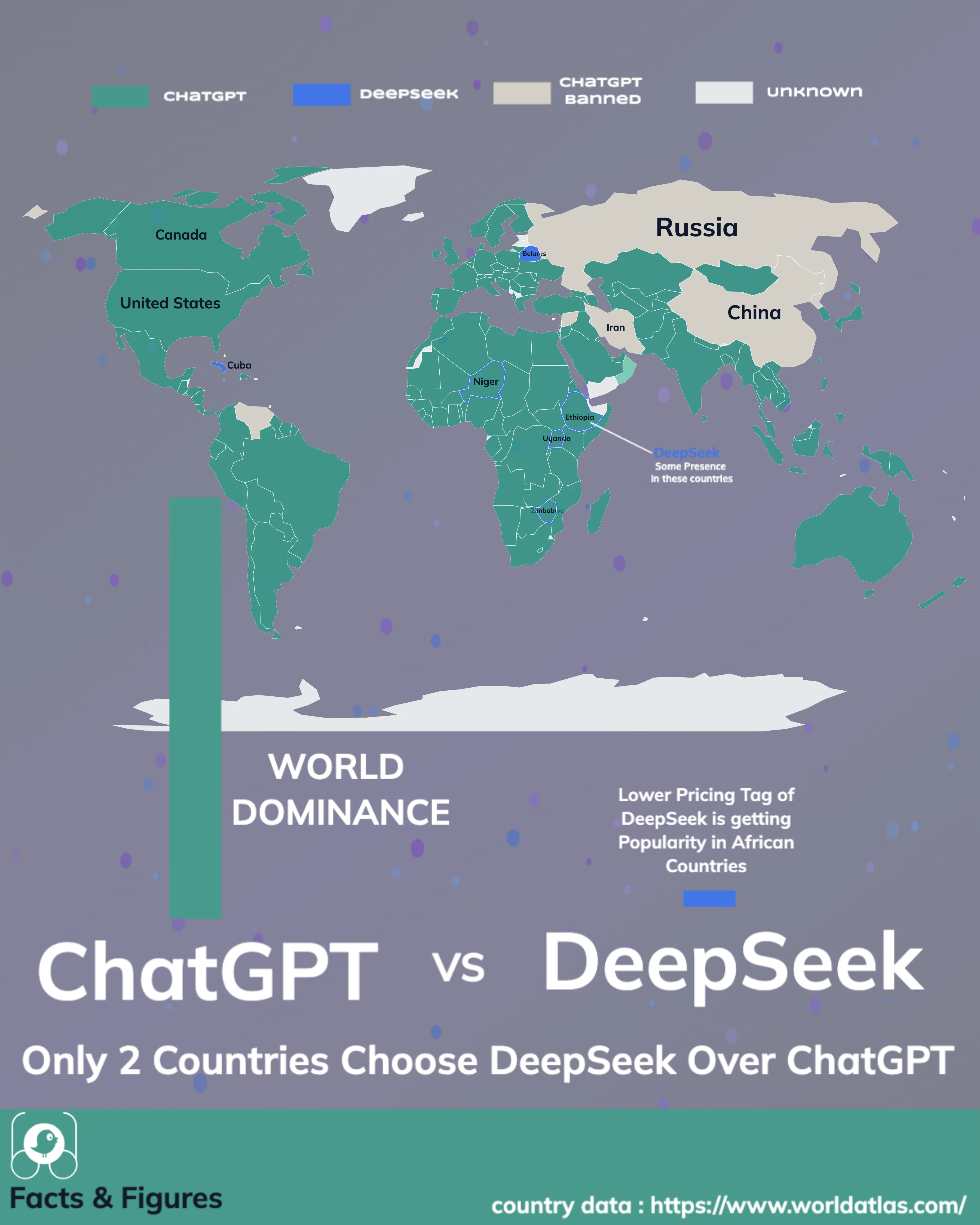 Whose GenAI Platform Actually Leads, by Country