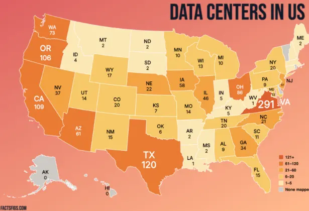 Which US State Has the Most Data Centers ?