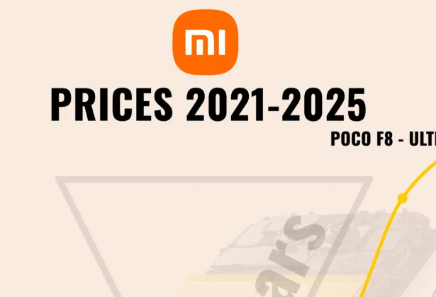Is Poco Still a 'Flagship Killer'? Launch Prices, 2018–2025