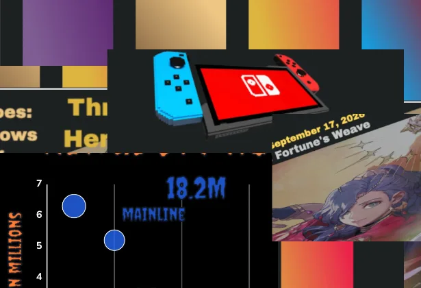 Gaming