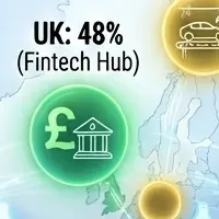 Which Countries Are Winning the Adoption Race? (2026)